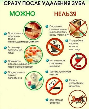 Что можно делать, а что нельзя