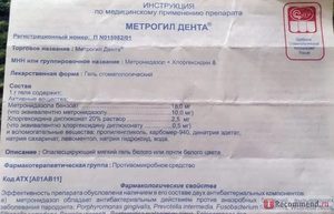 Инструкция по применению