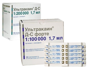 Показания к применению